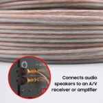 15m/50FT 22AWG Home Theater Speaker Wire, Transparent Copper Clad Aluminum Hookup Wire, 12V/24V/30V, for Home Theater, LED Strip Lighting, Car Audio (Note: Not Be Used for High Power Connections) - Image 7