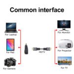 HDTV Adapter, 4K@60Hz HDTV Female to Female Adapter HDTV 2.0 Extender for HDTV Cables, Compatible with HDTV,Blu-Ray,Laptop, Monitor,& More - Image 13