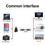 HDTV Adapter, 4K@60Hz HDTV Female to Female Adapter HDTV 2.0 Extender for HDTV Cables, Compatible with HDTV,Blu-Ray,Laptop, Monitor,& More - Image 19