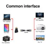 HDTV Mini Adapter, Gold Plated Mini HDTV Male to Standard HDTV Female Adapter 4K Compatible for DSLR Camera, Graphics Video Card, Camcorder, Laptop, Tablet?? - 图片 6