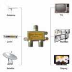 Audio Cable Splitter, 2-Way Coax Cable Splitter, 5-900 Mhz RG59 RG6 Coax Compatible Galvanized for HD TV CATV Antennas - Image 5