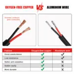 16AWG 10m/33FT Low Voltage Landscape Wire, Pure Copper 2 Conductor Electrical Wire - 12V/24V DC Low Voltage, PVC Insulated for Automotive, LED Strip Lights, Marine Use – Bild 6