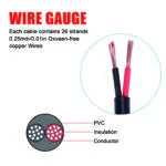 16AWG 10m/33FT Low Voltage Landscape Wire, Pure Copper 2 Conductor Electrical Wire - 12V/24V DC Low Voltage, PVC Insulated for Automotive, LED Strip Lights, Marine Use – Bild 7
