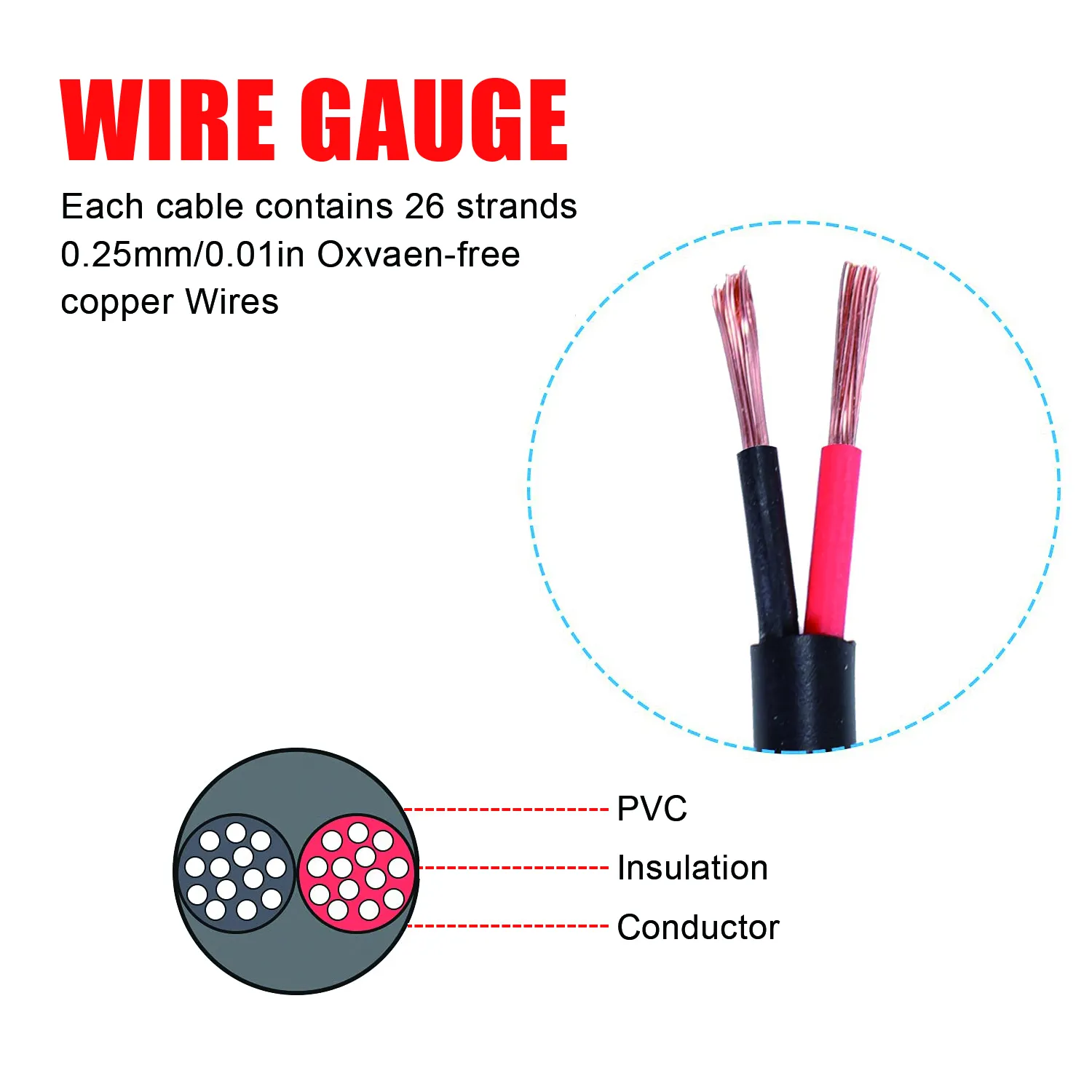 16AWG 10m/33FT Low Voltage Landscape Wire, Pure Copper 2 Conductor Electrical Wire - 12V/24V DC Low Voltage, PVC Insulated for Automotive, LED Strip Lights, Marine Use – Bild 7