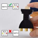 HDTV Male to 3 RCA Female Composite Audio Video Adapter, Uni-Directional HDTV to 3RCA Converter for TV HDTV, DVD, Projector, Home Theater and Other Devices - Image 2