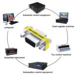 VGA Connector Female To Female Adapter, Mini Gender Changer 15 Pin Convert M/F Serial Cable Gender Changer Coupler Adapter – Bild 7