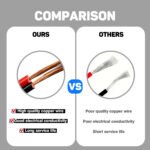 [Car Plug Extension Cord] 12/24/30V Car Cigarette Lighter Adapter With 15A Fuse, 16AWG Auxiliary Connector Cable, Universal Car Plug Power Extension Cord For Vehicle Electronics, 12-24V Operating Voltage - Without Battery - Image 7