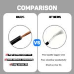 1PC 1 to 2 Car Plug Lighter Splitter Connector Power Charger Port 12V/24V/30V Plug Socket 2-Way Splitter Y Connector, with 15A Fuse, For Car Charger, Car Tire PumpWithout Battery - Image 8