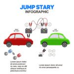 4PCS Alligator Clips Electrical, 50A Metal Insulated Red Black Clamps, Heavy Duty Spring Loaded Boot for Car Truck Battery Charging Electrical Testing - Image 3