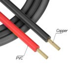 2PCS Multimeter Leads, 4mm Stackable Colorful Banana Plug to Alligator Clip, 1M/3.3Ft Flexible Lead Wire Cable Test Probe for Multimeter(Red&Black) - 图片 5