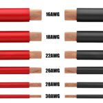 18AWG 30m/100FT Low Voltage Wire Cable Conductor Red Cable, Flexible Wire Extension Cord Copper Clad Aluminum Wire 12V/24V DC Cable for Speaker Wires, LED Wires, Automotive Wires - Image 3