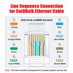 24AWG 50m/164FT Solid Cable LAN Network Ethernet RJ45 Wire, Cat5 CCA Wire Bulk No Ends, for Indoor/Outdoor. - 图片 4