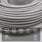 24AWG 50m/164FT Solid Cable LAN Network Ethernet RJ45 Wire, Cat5 CCA Wire Bulk No Ends, for Indoor/Outdoor. - 图片 6