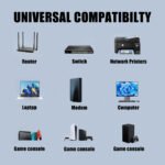 24AWG 50m/164FT Solid Cable LAN Network Ethernet RJ45 Wire, Cat5 CCA Wire Bulk No Ends, for Indoor/Outdoor. - 图片 7