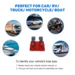 20PCS Standard Car Fuses, Mixed 5A/7.5A/10A/15A/20A/25A/30A, Blade-Model Automotive Fuses, for Car Boat Truck SUV Automotive Replacement Fuses. - 图片 7