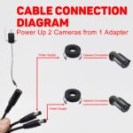 3 to1 DC Power Splitter Cable 1 Female to Plug Connection, 5.5mm x 2.1mm DC Power Supply Splitter Cord for CCTV Security Camera Led Strip Light - Image 6