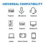 2PCS Rolled 3.5mm Plug, 3.5mm Stereo Solder Model Audio Plug, DIY Cable Connector with Spring Stress Relief for Headphone Microphone Coaxial Audio - Imagen 7