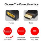 HDTV Adapter Male to Female, 270 Degree Upward Angle Converter, Compatible with HDTV,Blu-Ray,Laptop, Monitor,& More - Imagen 4